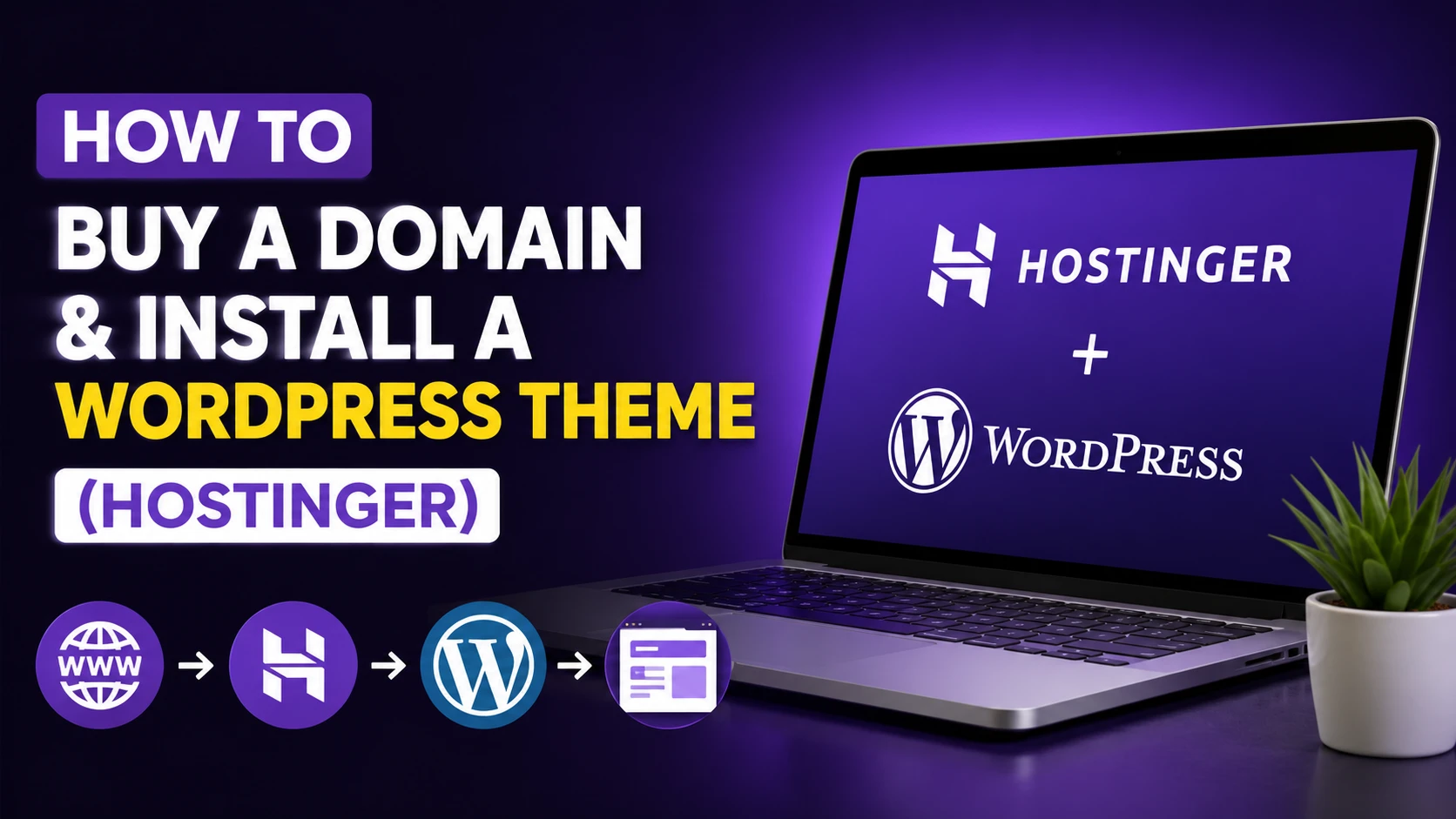 How to Buy a Domain & Install a WordPress Theme