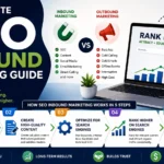 SEO Inbound Marketing: Complete Guide to Attract Organic Traffic